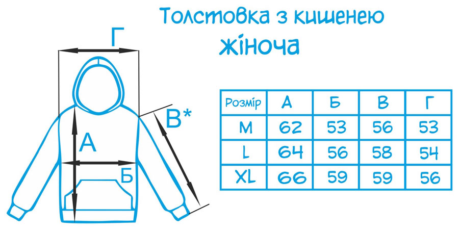 Таблиця розмірів - Толстовка утеплена з кишенею жіноча